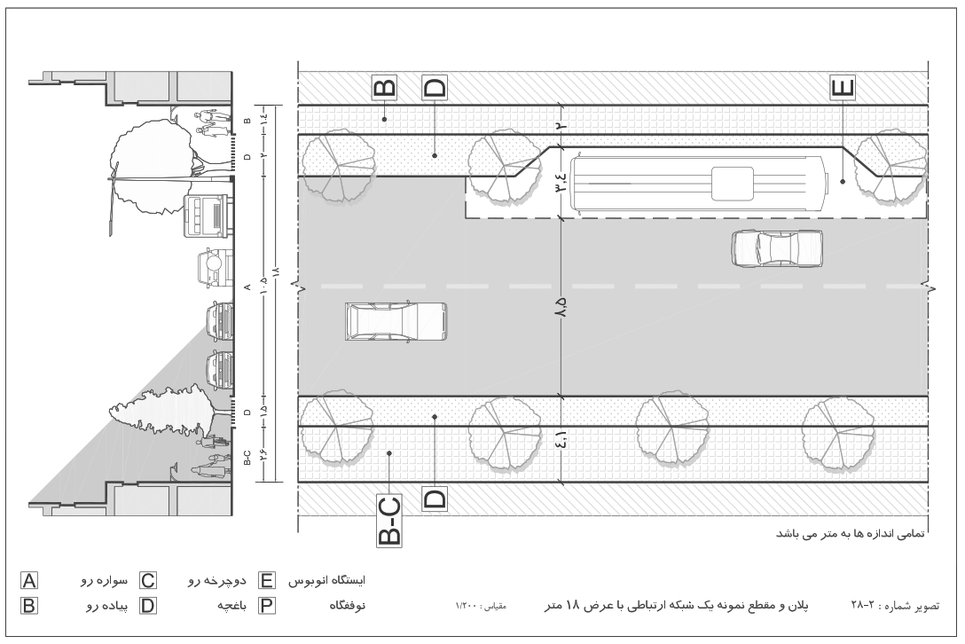 پلان و مقطع نمونه یک شبکه ارتباطی با عرض 18 متر در اصفهان