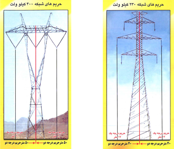 حریم خطوط هوایی انتقال برق در اصفهان